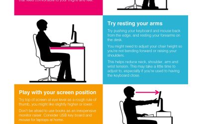 Ergonomic Workstation Tip Sheet